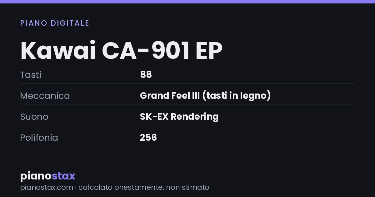 Kawai CA-901 EP – dati tecnici in sintesi
