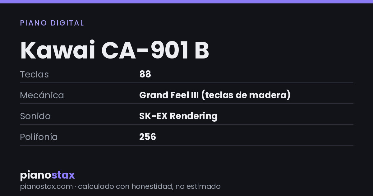Kawai CA-901 B – datos técnicos de un vistazo
