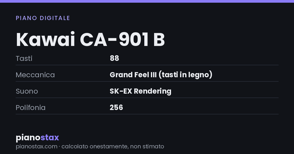 Kawai CA-901 B – dati tecnici in sintesi