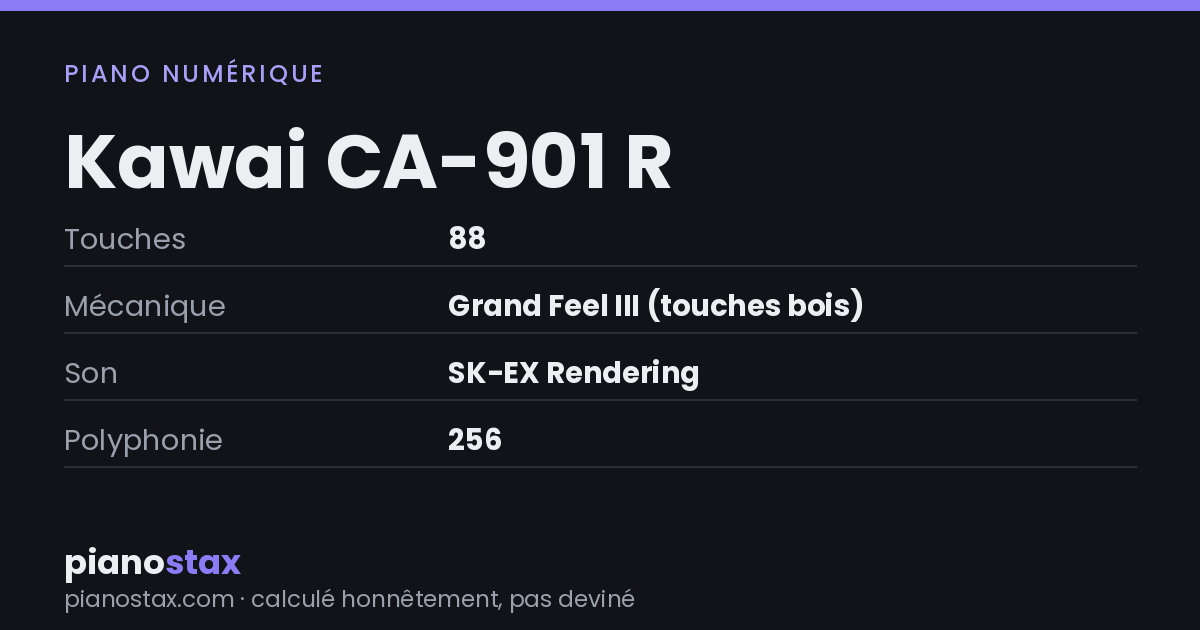 Kawai CA-901 R – caractéristiques en un coup d’œil
