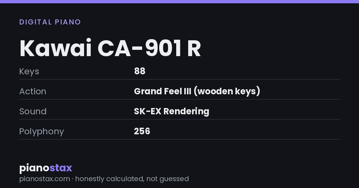 Kawai CA-901 R – key specs at a glance