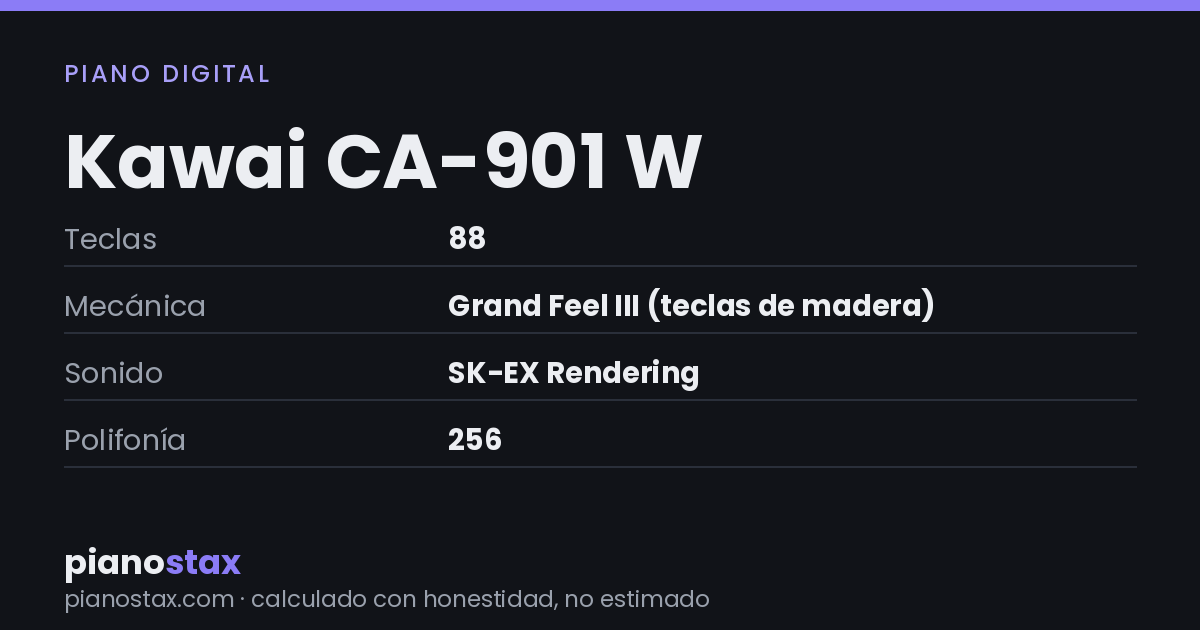 Kawai CA-901 W – datos técnicos de un vistazo