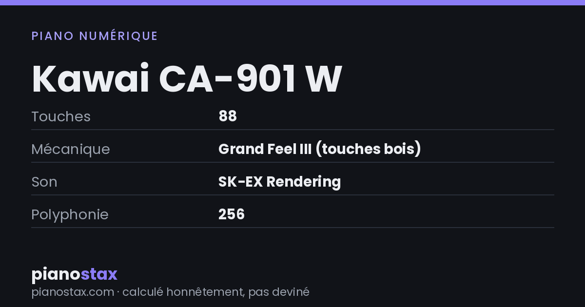 Kawai CA-901 W – caractéristiques en un coup d’œil