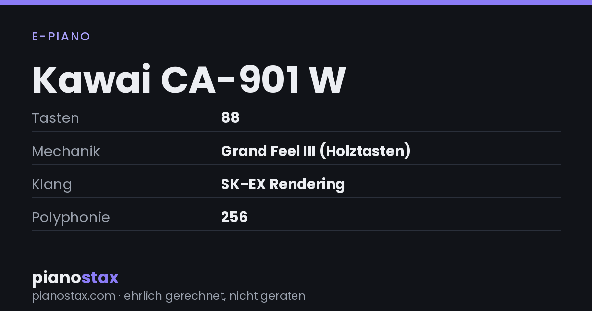 Kawai CA-901 W – technische Daten im Überblick