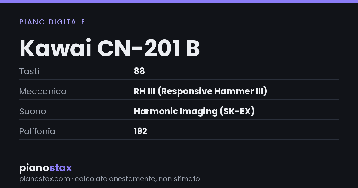 Kawai CN-201 B – dati tecnici in sintesi