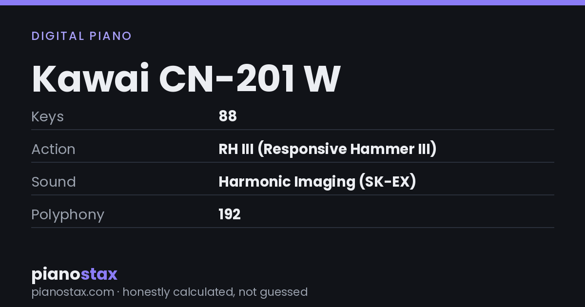 Kawai CN-201 W – key specs at a glance