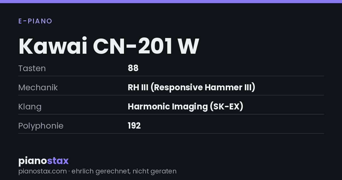 Kawai CN-201 W – technische Daten im Überblick