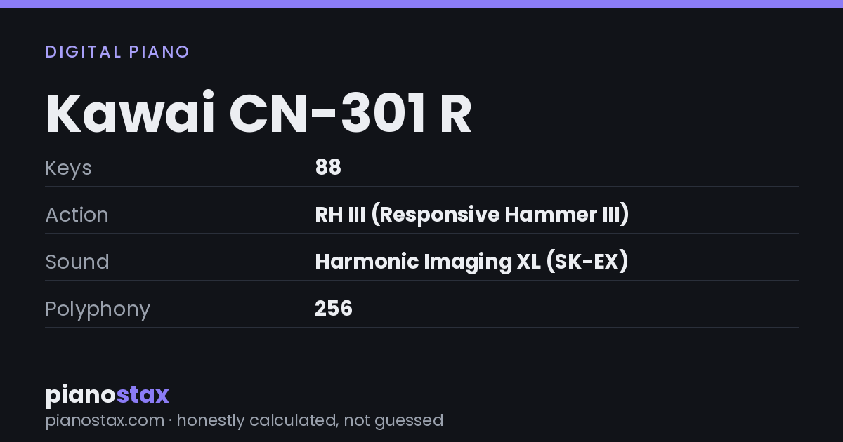 Kawai CN-301 R – key specs at a glance