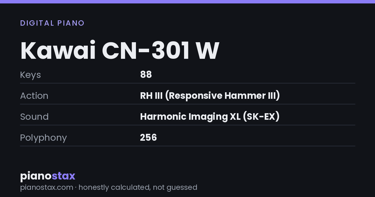 Kawai CN-301 W – key specs at a glance