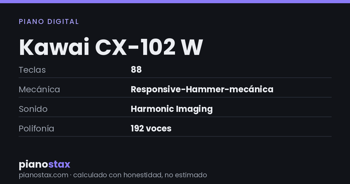 Kawai CX-102 W – datos técnicos de un vistazo