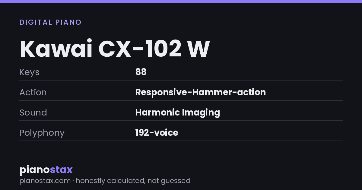 Kawai CX-102 W – key specs at a glance