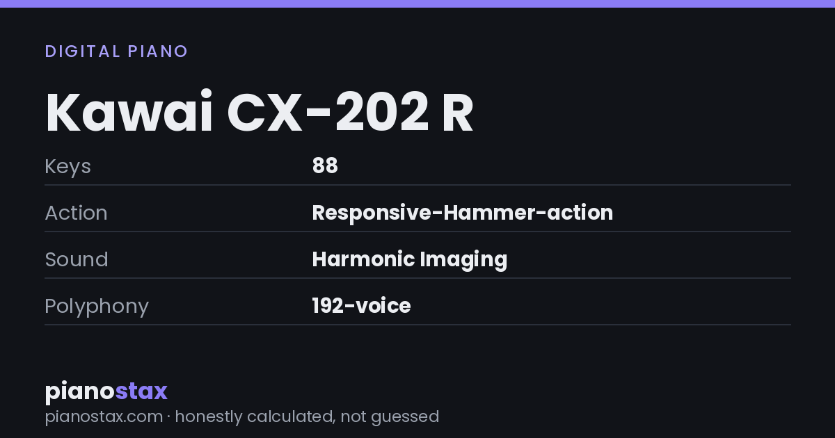 Kawai CX-202 R – key specs at a glance