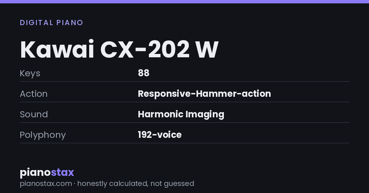 Kawai CX-202 W – key specs at a glance