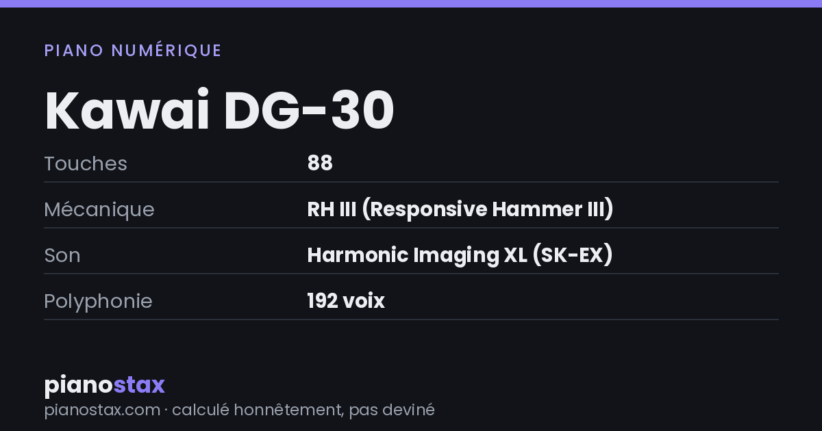 Kawai DG-30 – caractéristiques en un coup d’œil
