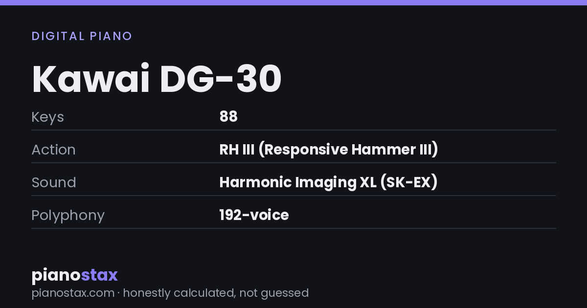 Kawai DG-30 – key specs at a glance