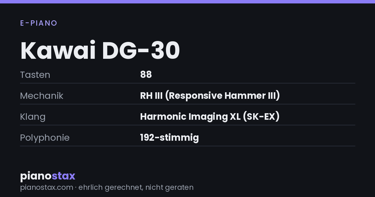 Kawai DG-30 – technische Daten im Überblick
