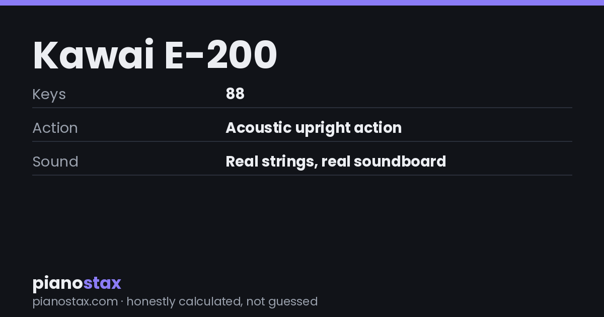 Kawai E-200 – key specs at a glance