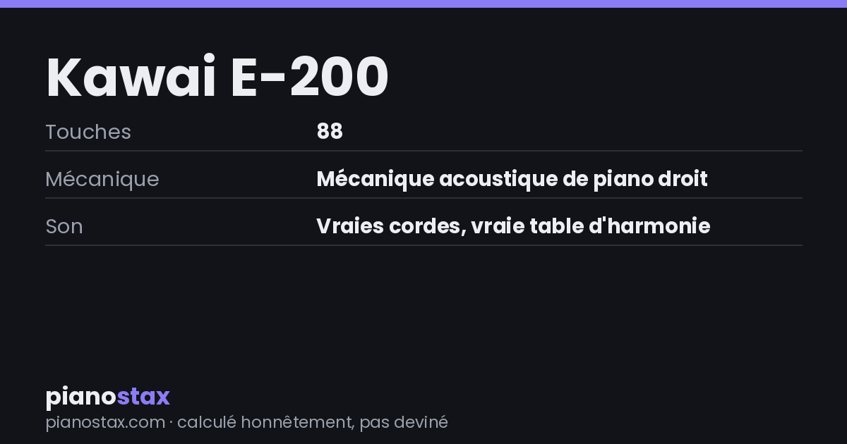 Kawai E-200 – caractéristiques en un coup d’œil