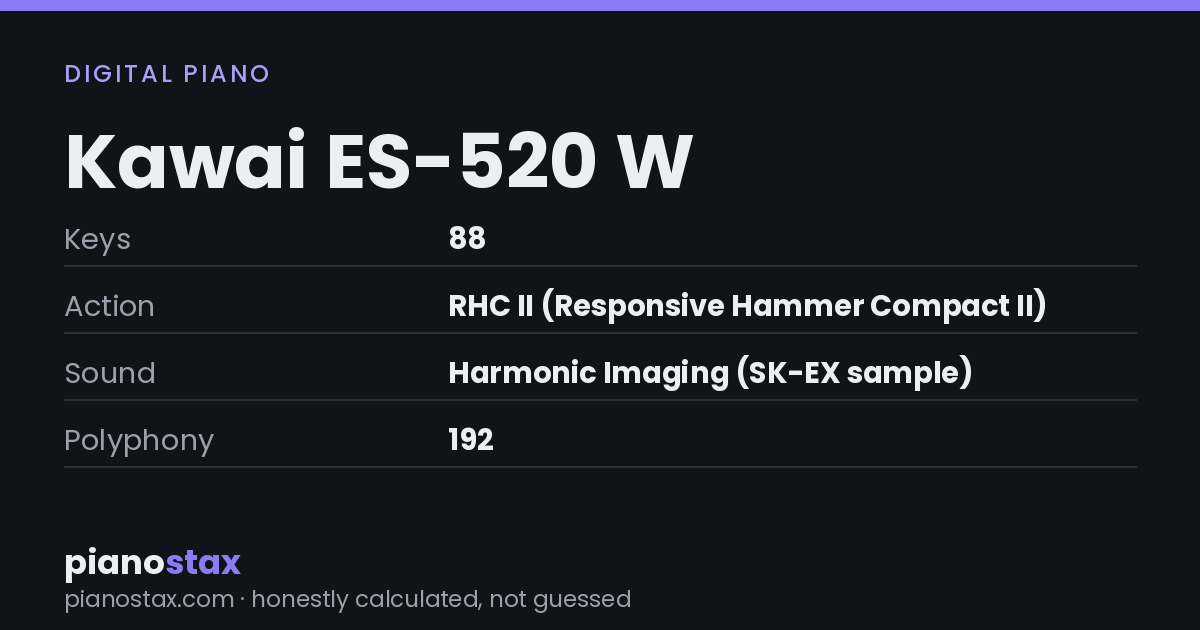 Kawai ES-520 W – key specs at a glance