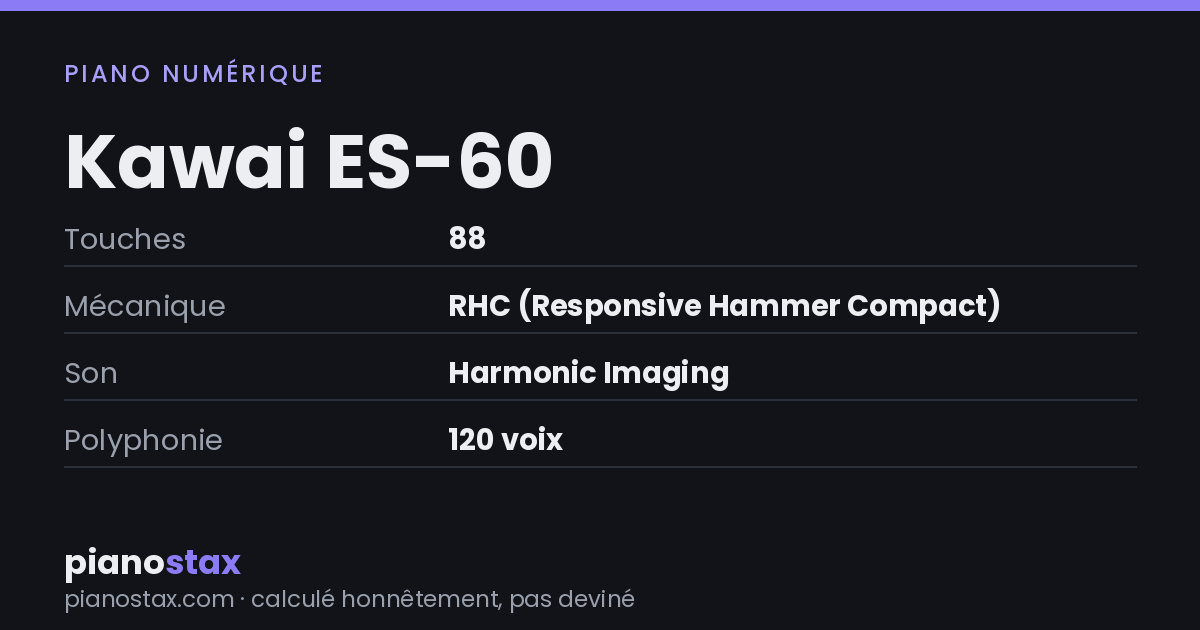 Kawai ES-60 – caractéristiques en un coup d’œil