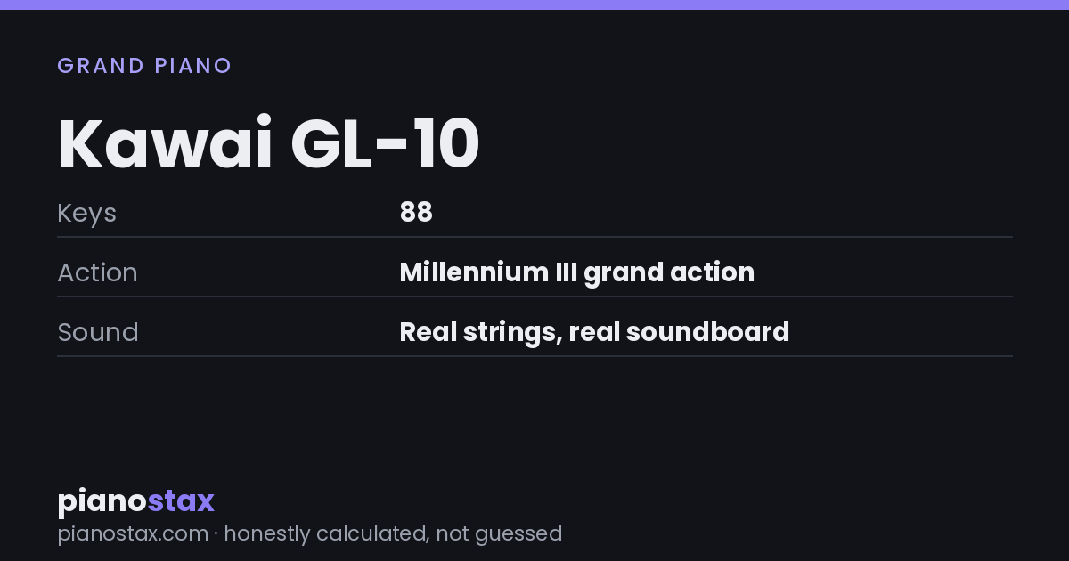 Kawai GL-10 – key specs at a glance