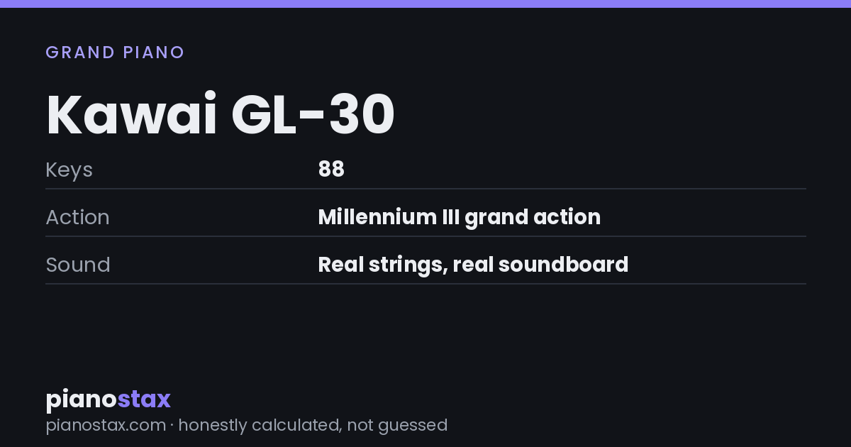 Kawai GL-30 – key specs at a glance