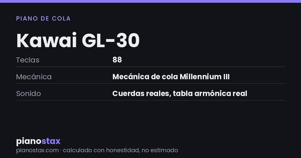 Kawai GL-30 – datos técnicos de un vistazo