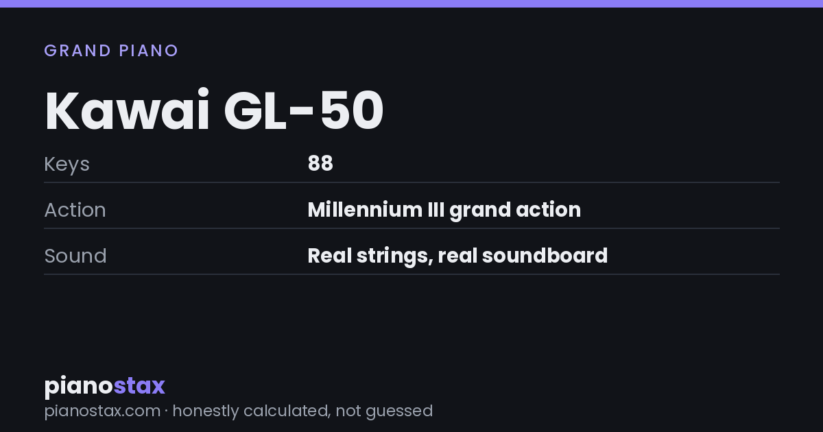 Kawai GL-50 – key specs at a glance
