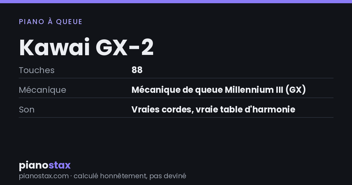 Kawai GX-2 – caractéristiques en un coup d’œil