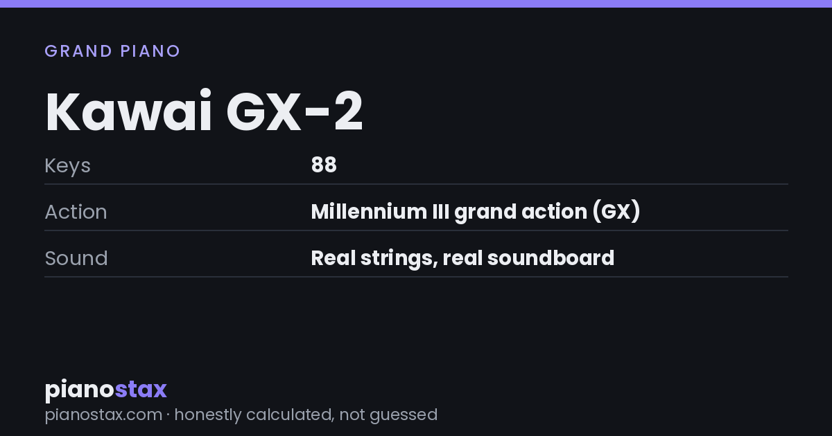 Kawai GX-2 – key specs at a glance