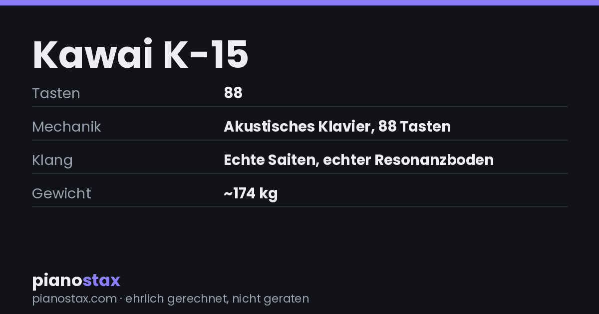 Kawai K-15 – technische Daten im Überblick