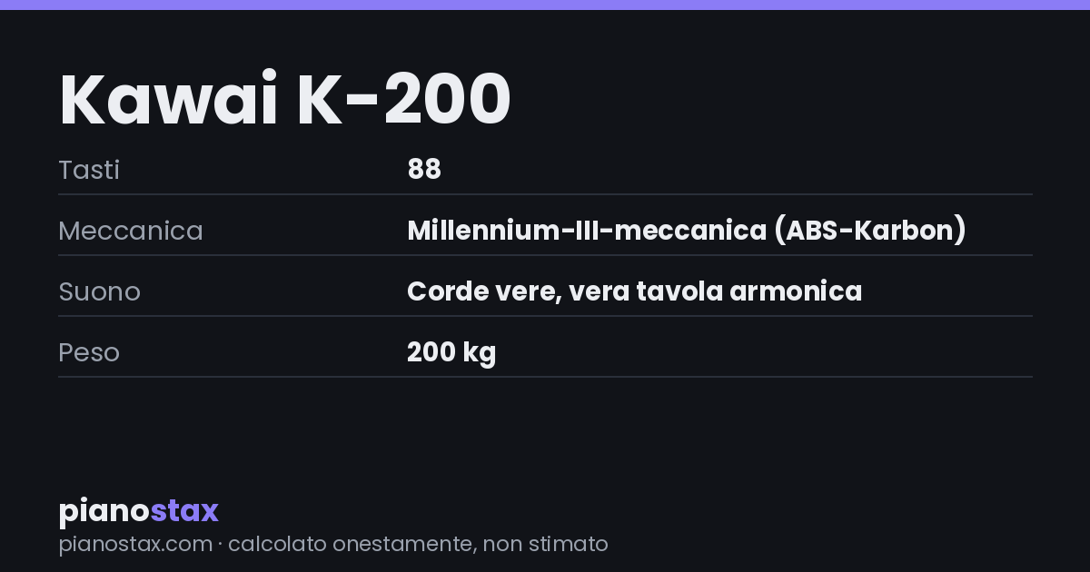 Kawai K-200 – dati tecnici in sintesi