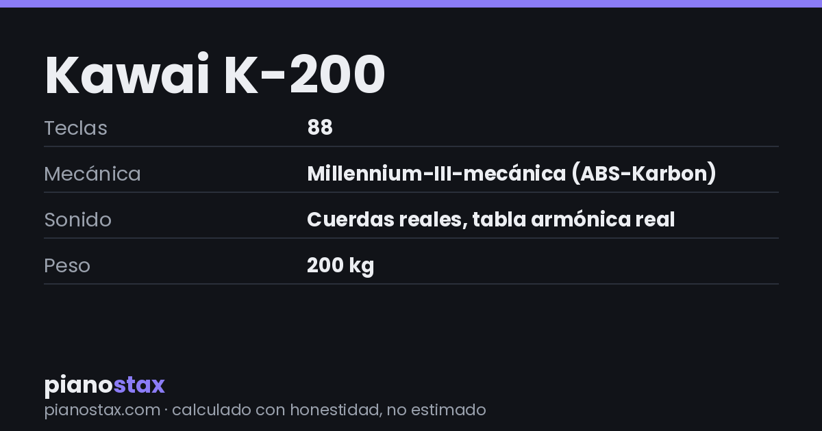 Kawai K-200 – datos técnicos de un vistazo