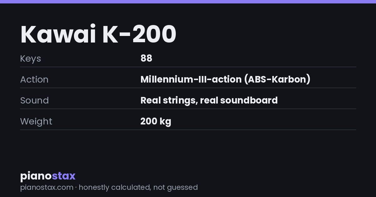 Kawai K-200 – key specs at a glance
