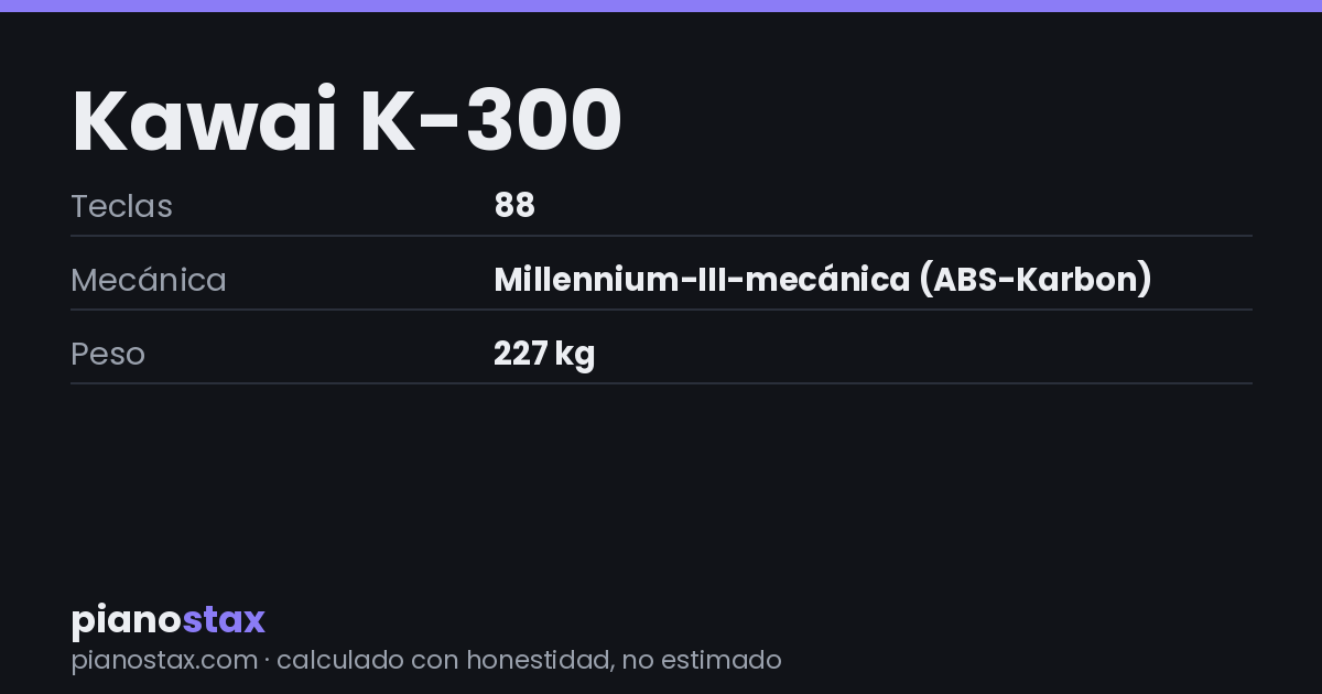 Kawai K-300 – datos técnicos de un vistazo