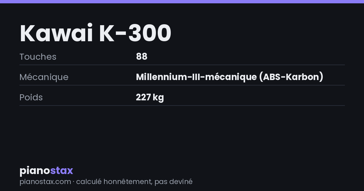 Kawai K-300 – caractéristiques en un coup d’œil