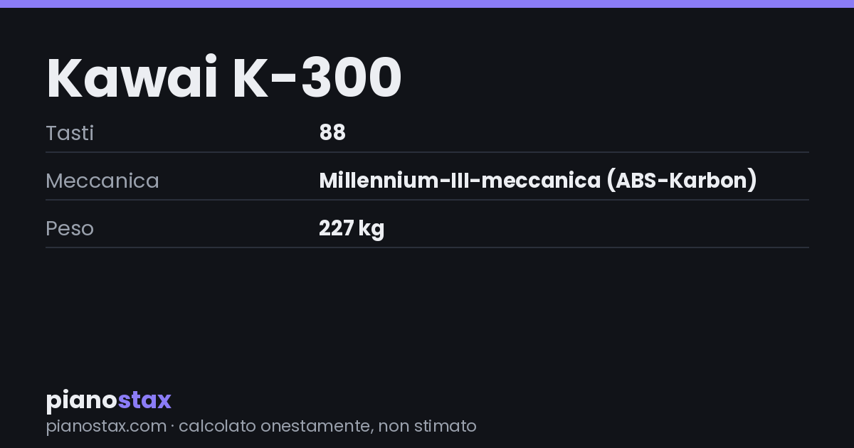 Kawai K-300 – dati tecnici in sintesi