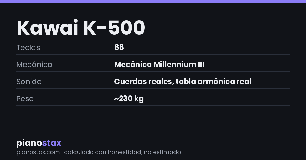 Kawai K-500 – datos técnicos de un vistazo
