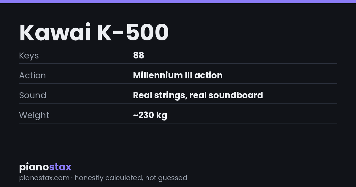 Kawai K-500 – key specs at a glance