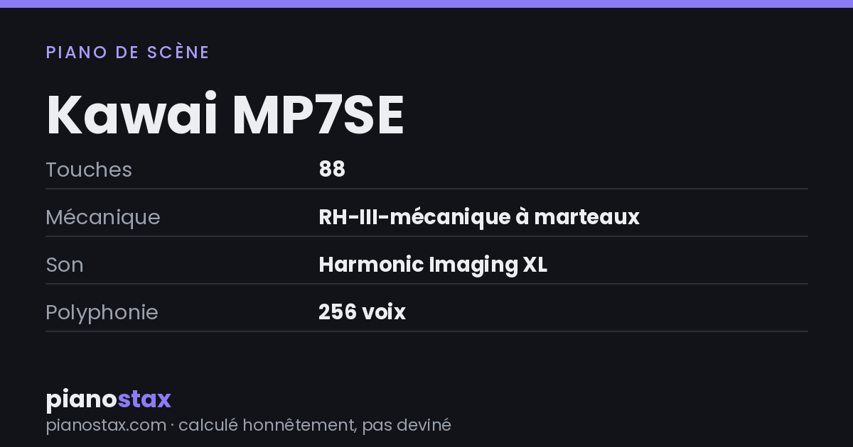 Kawai MP7SE – caractéristiques en un coup d’œil
