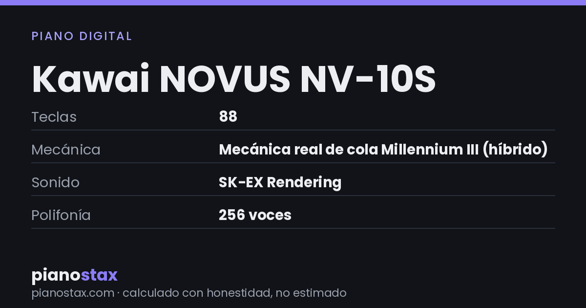 Kawai NOVUS NV-10S – datos técnicos de un vistazo