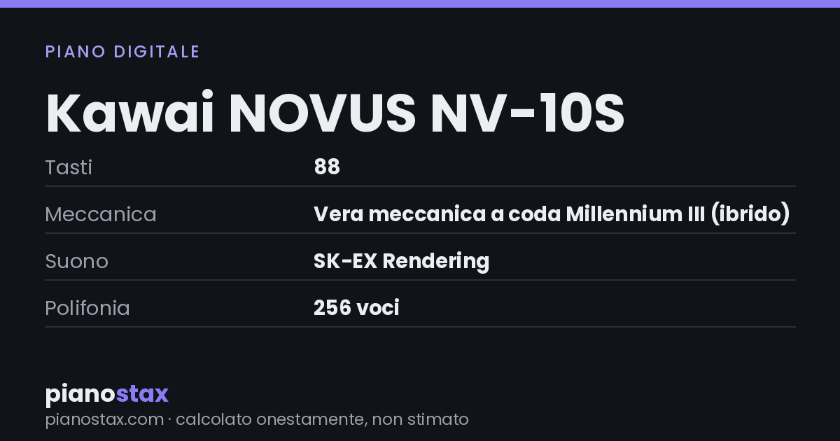 Kawai NOVUS NV-10S – dati tecnici in sintesi