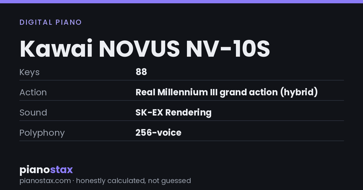 Kawai NOVUS NV-10S – key specs at a glance