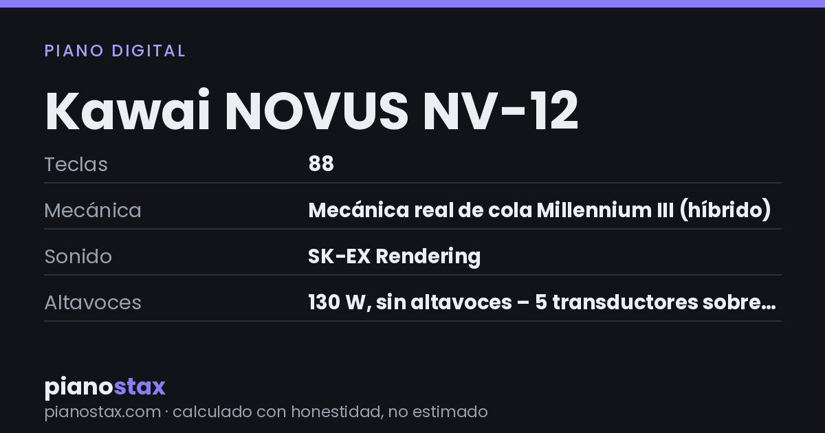 Kawai NOVUS NV-12 – datos técnicos de un vistazo