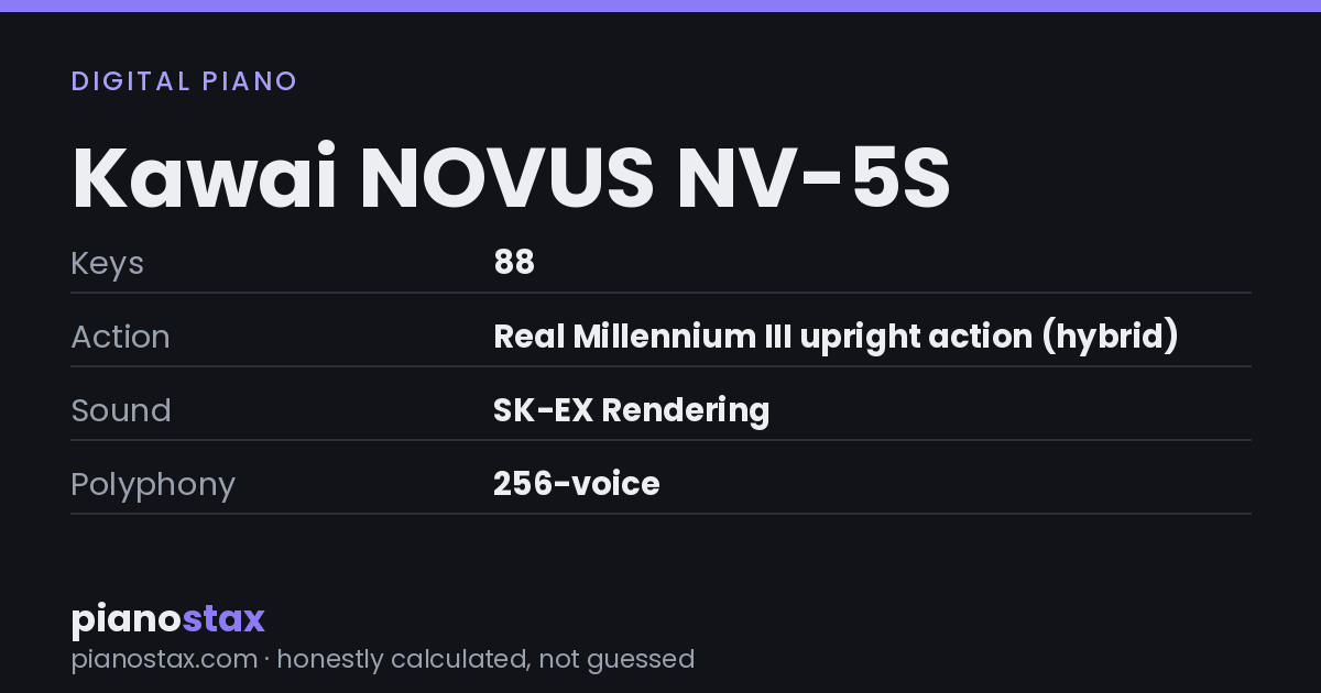 Kawai NOVUS NV-5S – key specs at a glance