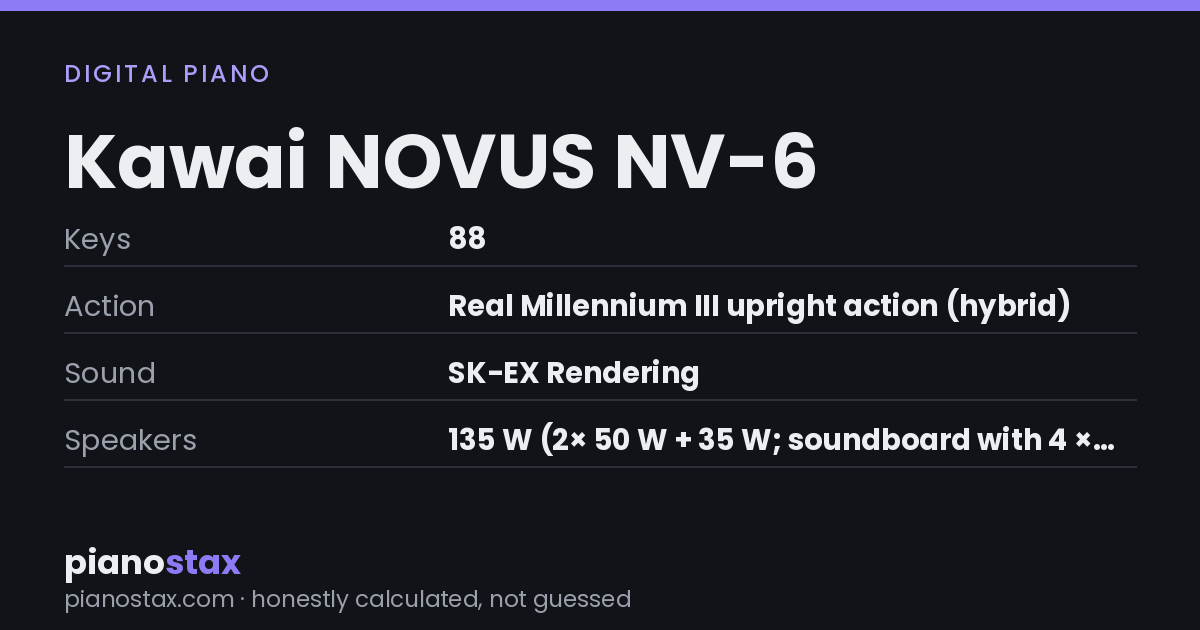 Kawai NOVUS NV-6 – key specs at a glance