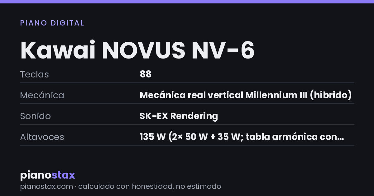 Kawai NOVUS NV-6 – datos técnicos de un vistazo