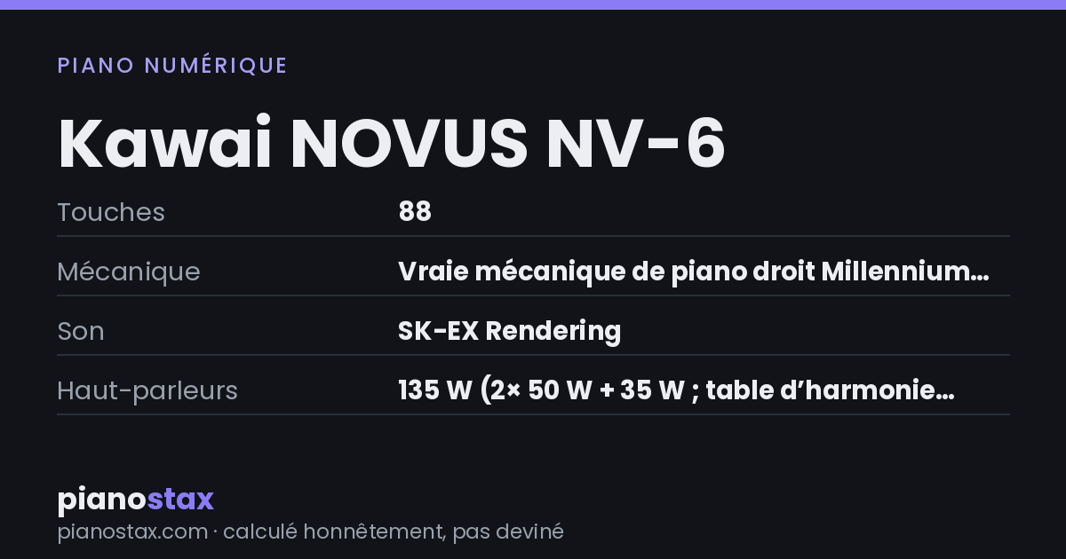 Kawai NOVUS NV-6 – caractéristiques en un coup d’œil