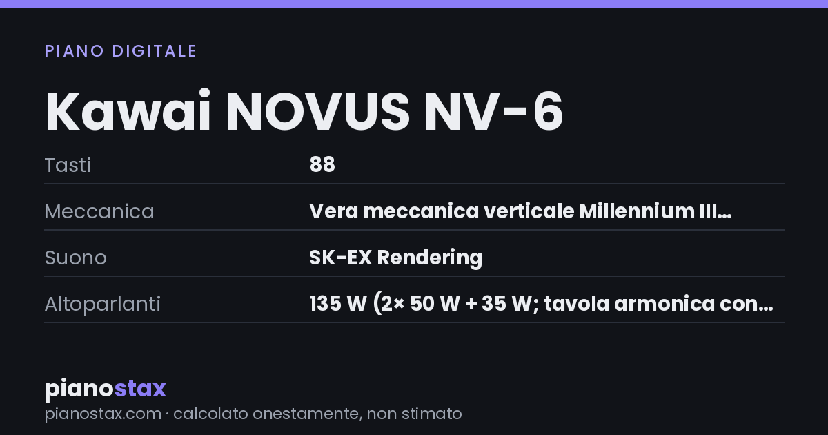 Kawai NOVUS NV-6 – dati tecnici in sintesi