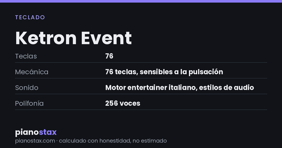 Ketron Event – datos técnicos de un vistazo